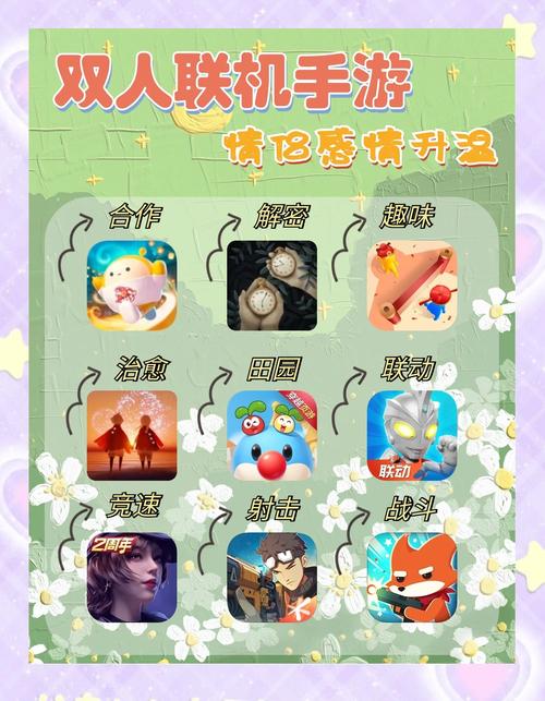 如何顺利下载室友游戏的实用教程