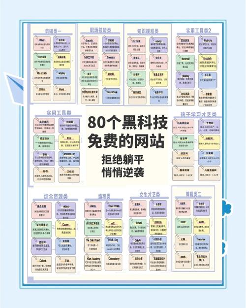 深夜更新地址的实用教程：让你轻松获取最新内容