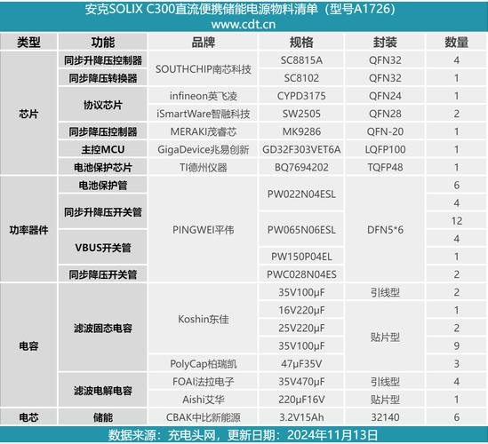 深入解析：HGTA安卓汉化的技术与市场前景