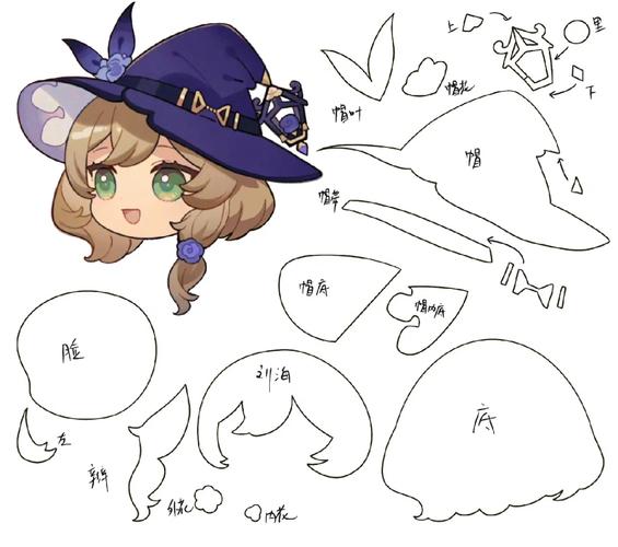 丽莎版本大全实用教程：全面掌握游戏的各个版本