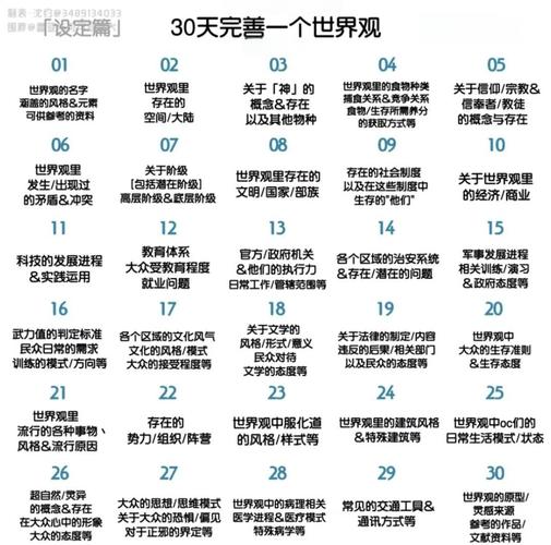 三十天最新版本：深度解析与未来展望