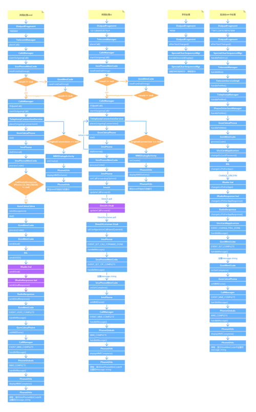 深入解析：治疗师安卓汉化的市场现状与未来发展