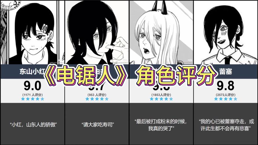 电锯人游戏详细介绍与新手指南