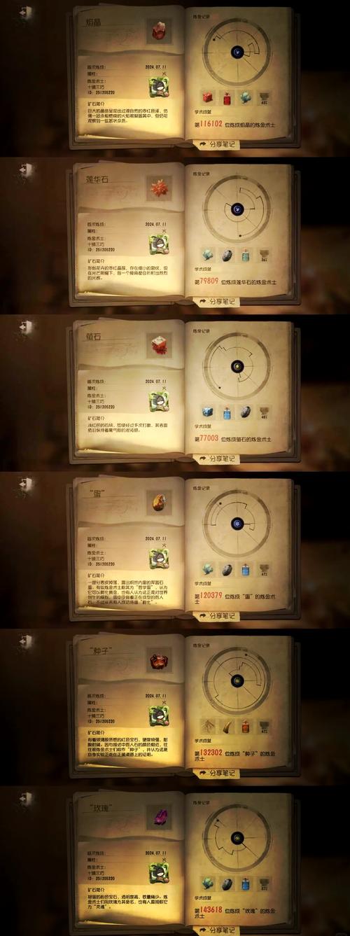 炼金术师游戏下载指南：从选择到安装的全方位分析