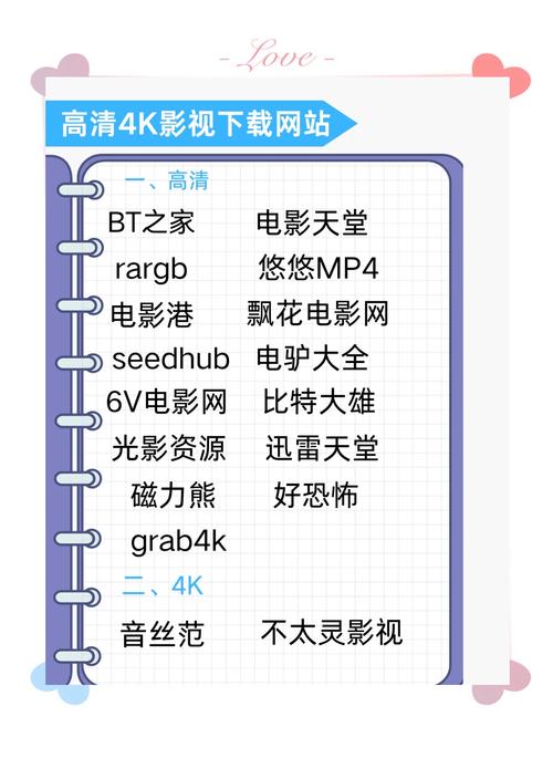 电影如何下载:实用详细教程
