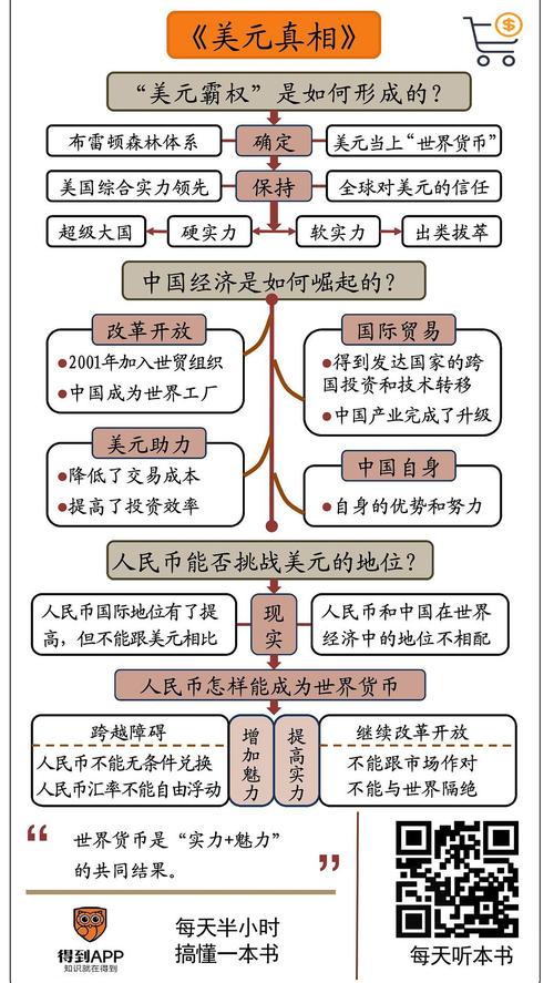 深度解析华贵至上最新版本：游戏机制与用户体验的革新