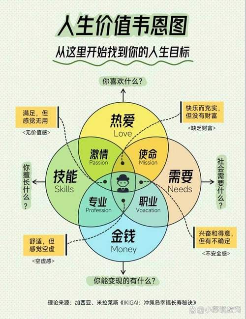 深度解析华贵至上最新版本：游戏机制与用户体验的革新
