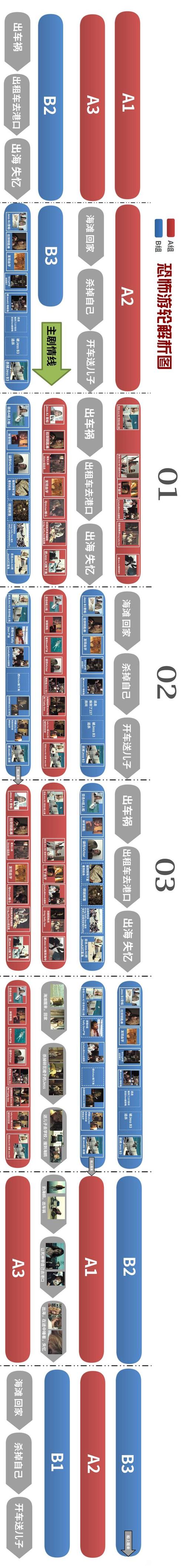 深度解析淘气之轮官方网站及其在绅士游戏领域的影响