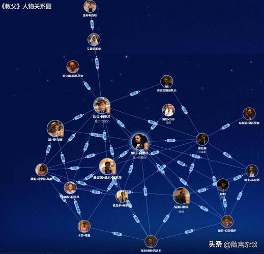 深度解析家族事业汉化版：潜力与挑战并存的绅士游戏选择