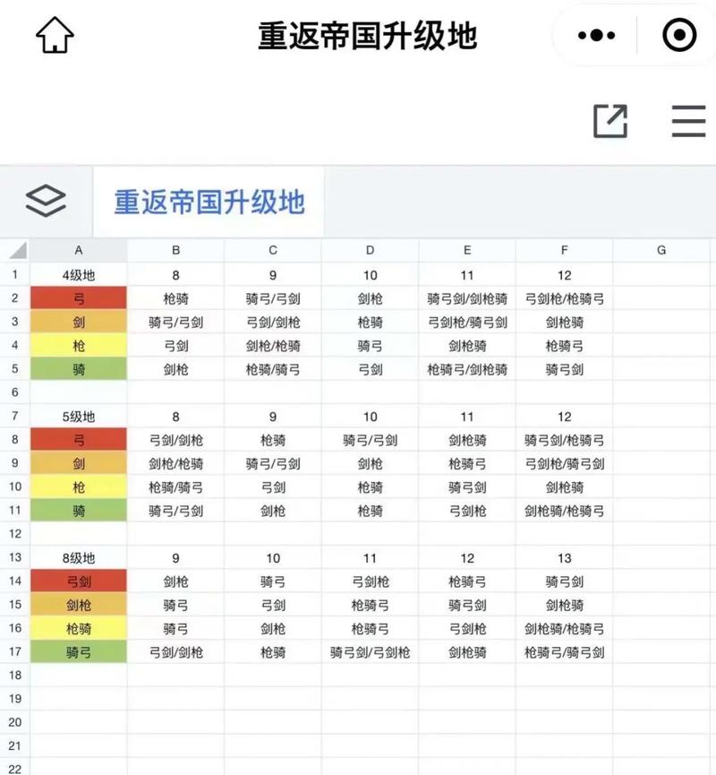 如何获取大兄弟更新地址：详细实用教程