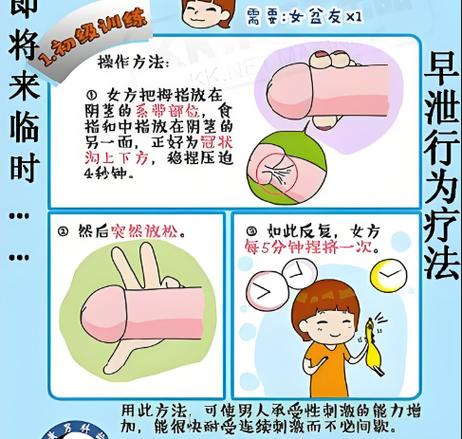 如何在早洩外甥与性冷感阿姨的绅士游戏中提升互动体验