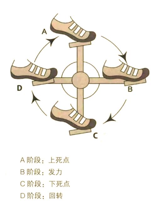 如何安装和体验脚下的正常生活1V1.41安卓汉化版本：详细教程