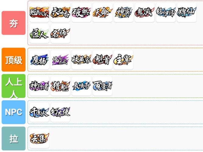 下忍考试中的游戏机制与玩家体验分析