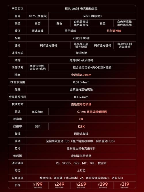 轮舞曲官网使用指南：一步一步带你玩转