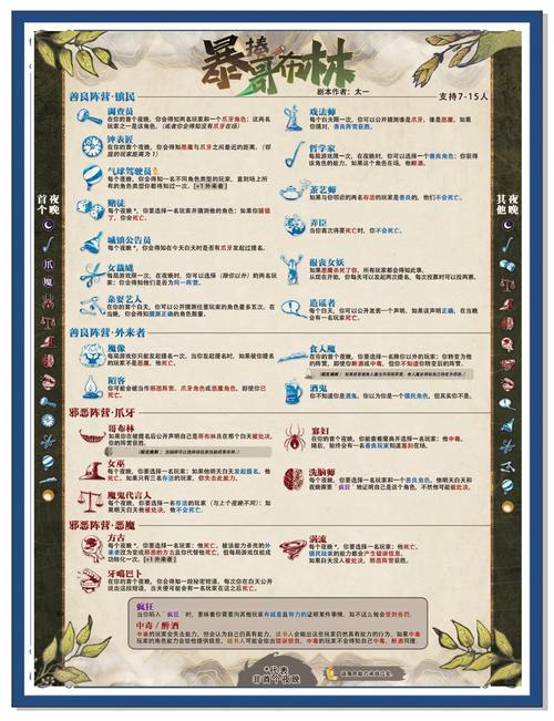 深入解析《哥布林沃克》最新动态：游戏机制与市场表现
