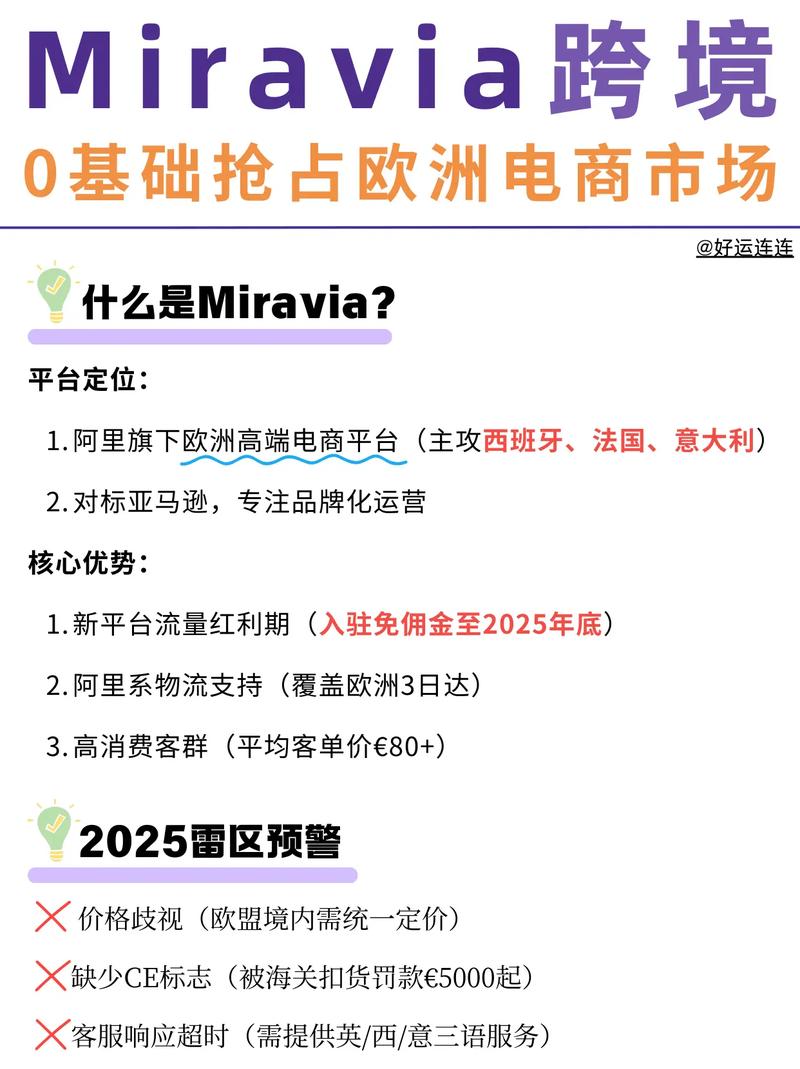 如何有效使用米拉官网:新手指南