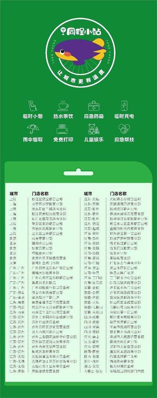 居家派对更新地址的详细教程