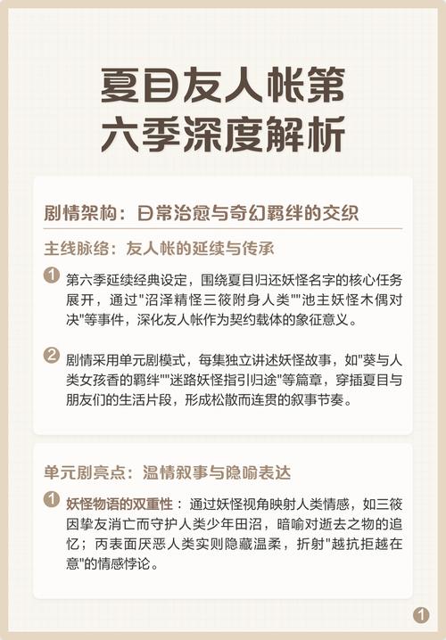 深度解析《夏目友人帐》官方网站的魅力与其文化影响力