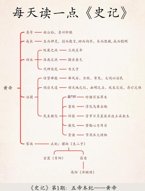 深入解析《皇帝与社稷》版本大全：策略与发展新视角
