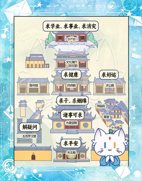 如何查看《祈愿之旅》最新版本及更新内容