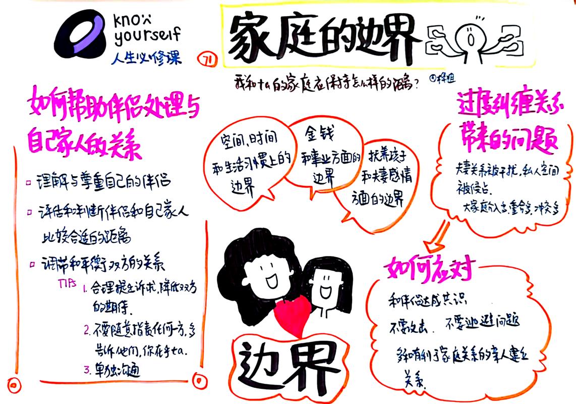 深入分析“我的新家庭”安卓下载的魅力与潜力