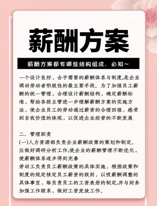 有效利用身体薪酬最新信息的实用教程