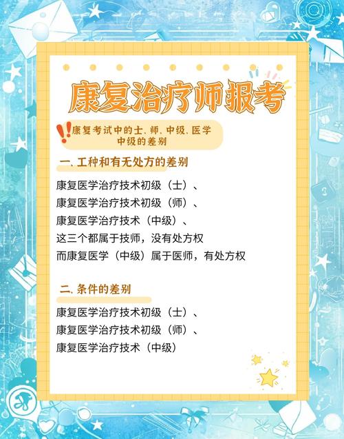 治疗师官网使用指南：新手必看教程