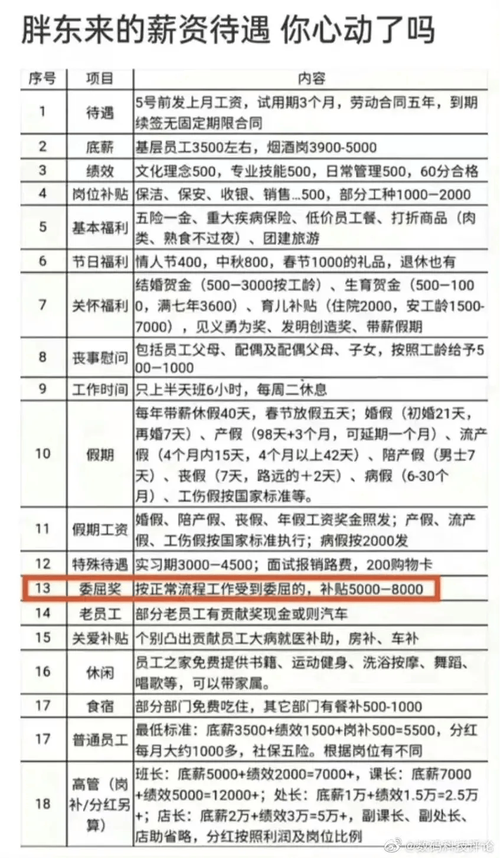 身体薪酬最新版本获取和安装教程