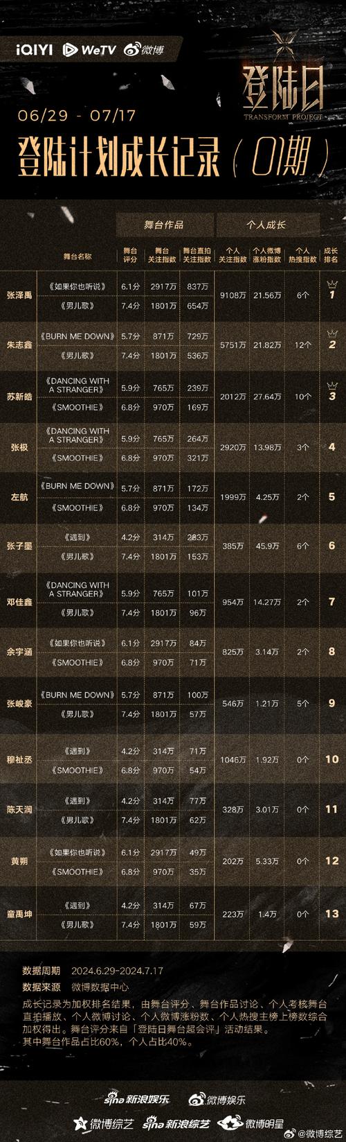 三十天官方网站使用教程：新手必备指南