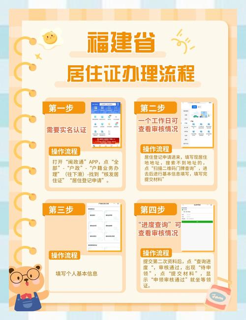 如何有效使用居民官方网站：详细教程