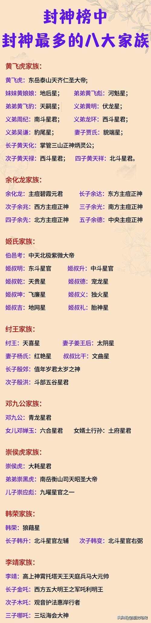 家族事业下载地址获取与安装教程