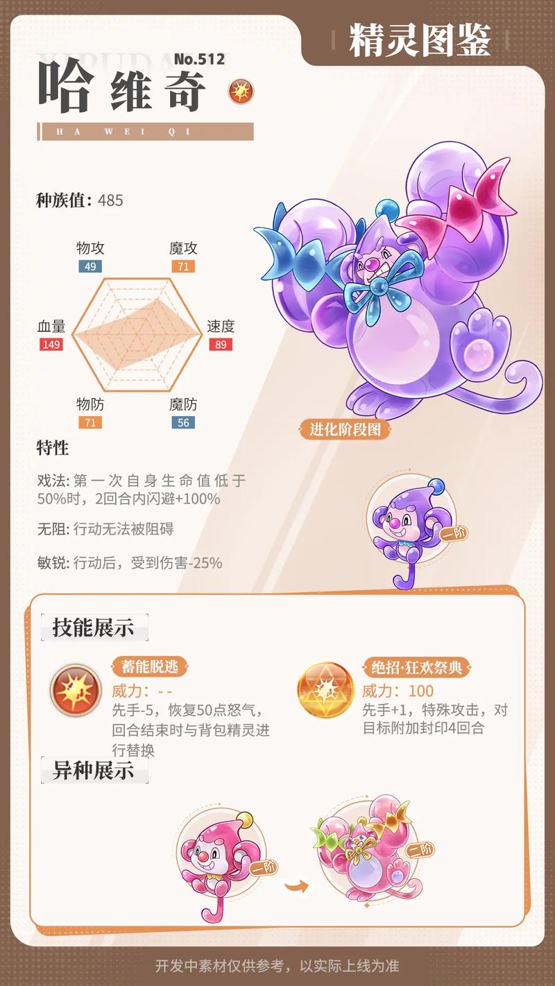 深入解析《海岛女精灵》游戏的魅力与发展潜力