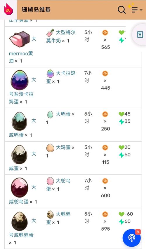 深入解析《海岛女精灵》游戏的魅力与发展潜力