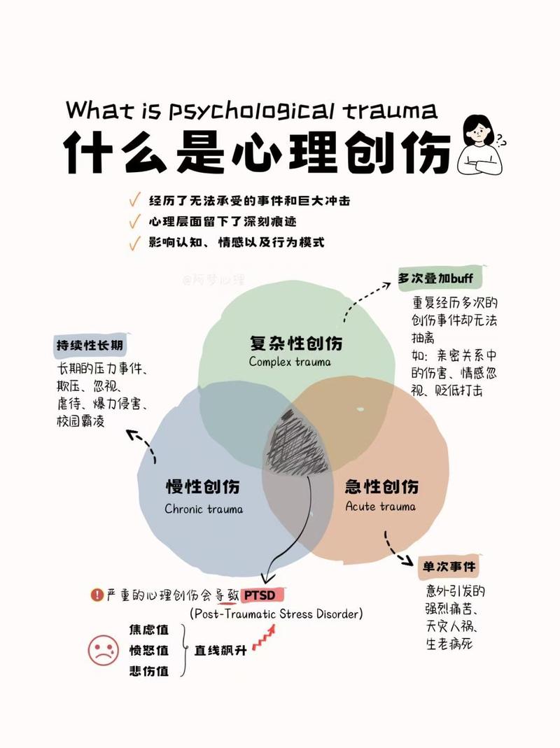 深入分析《破碎的心灵汉化版》最新更新内容
