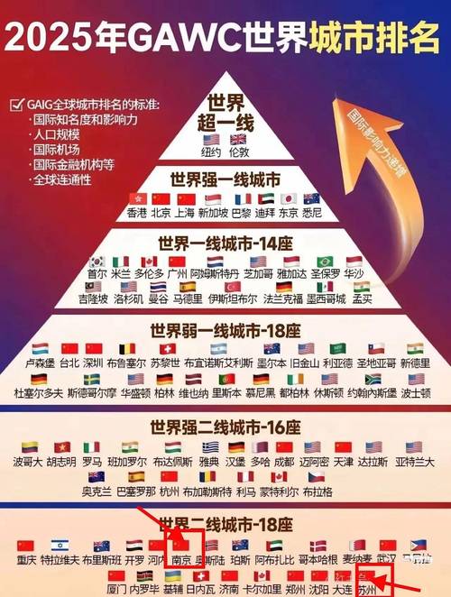 克拉肯城市最新发展动态与未来前景分析