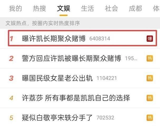 揭开娱乐圈疑云：最新动态与深度分析