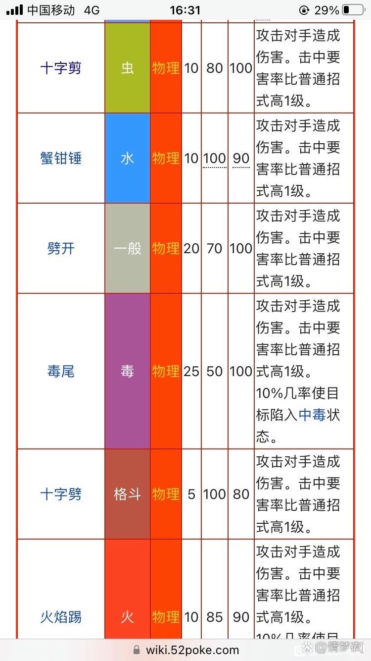血无赖最新:实用教程与技巧分享