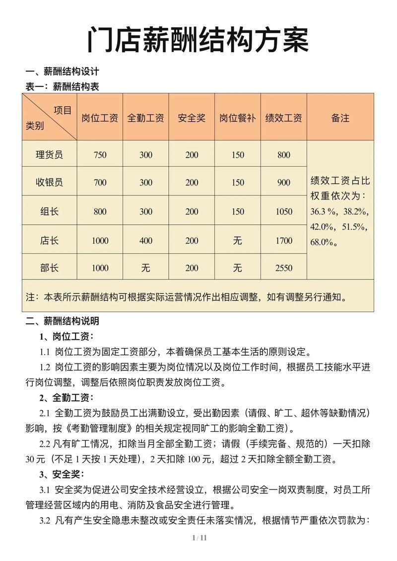 如何找到身体薪酬下载地址的实用教程