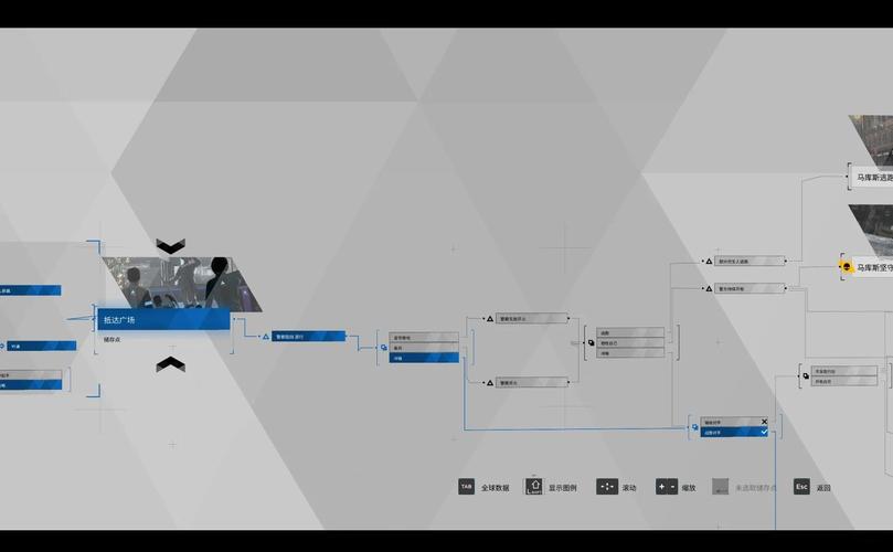 底特律绅士游戏实用教程:新手入门指南