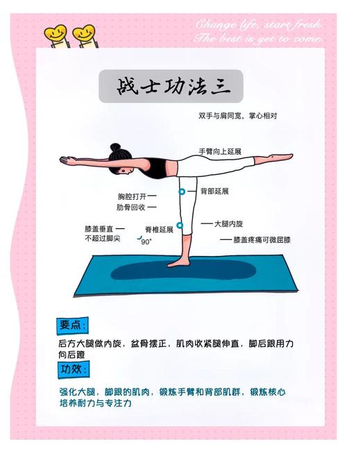 健身房的瑜伽游戏攻略：打造身心灵的完美平衡