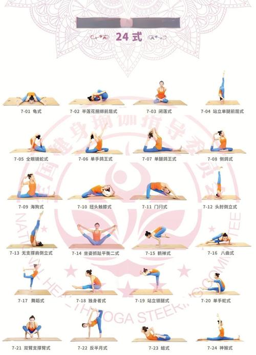 健身房的瑜伽游戏攻略：打造身心灵的完美平衡