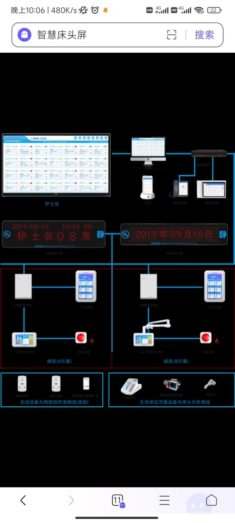 医疗特别护理安卓应用使用教程