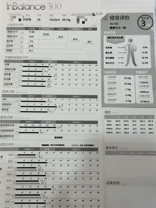 健身房的瑜伽更新日志：实用教程与技巧指南