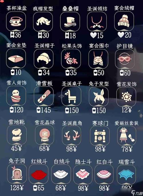 卫宫的圣诞节游戏介绍：实用详细教程