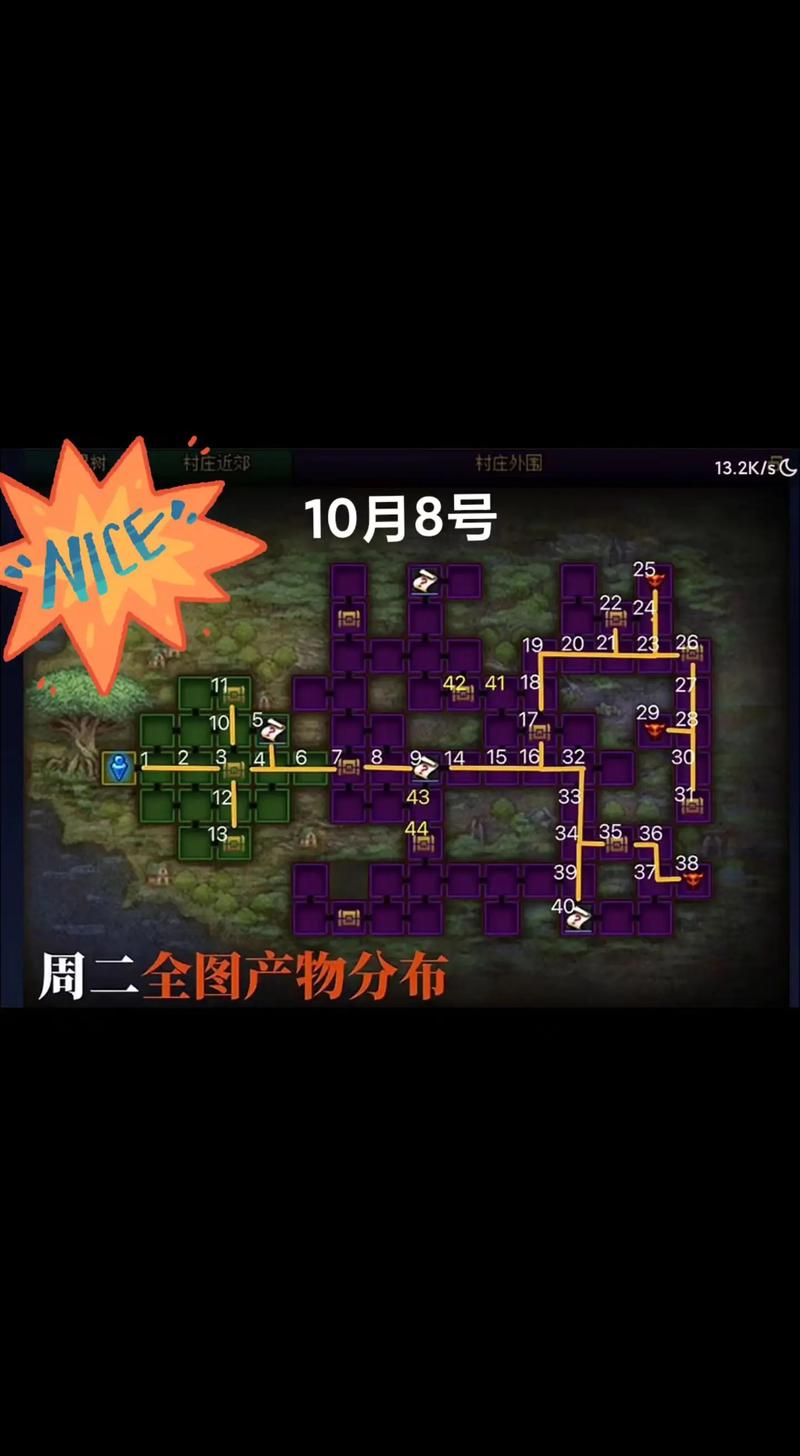 地下城：在偏远村子游戏下载的实用教程