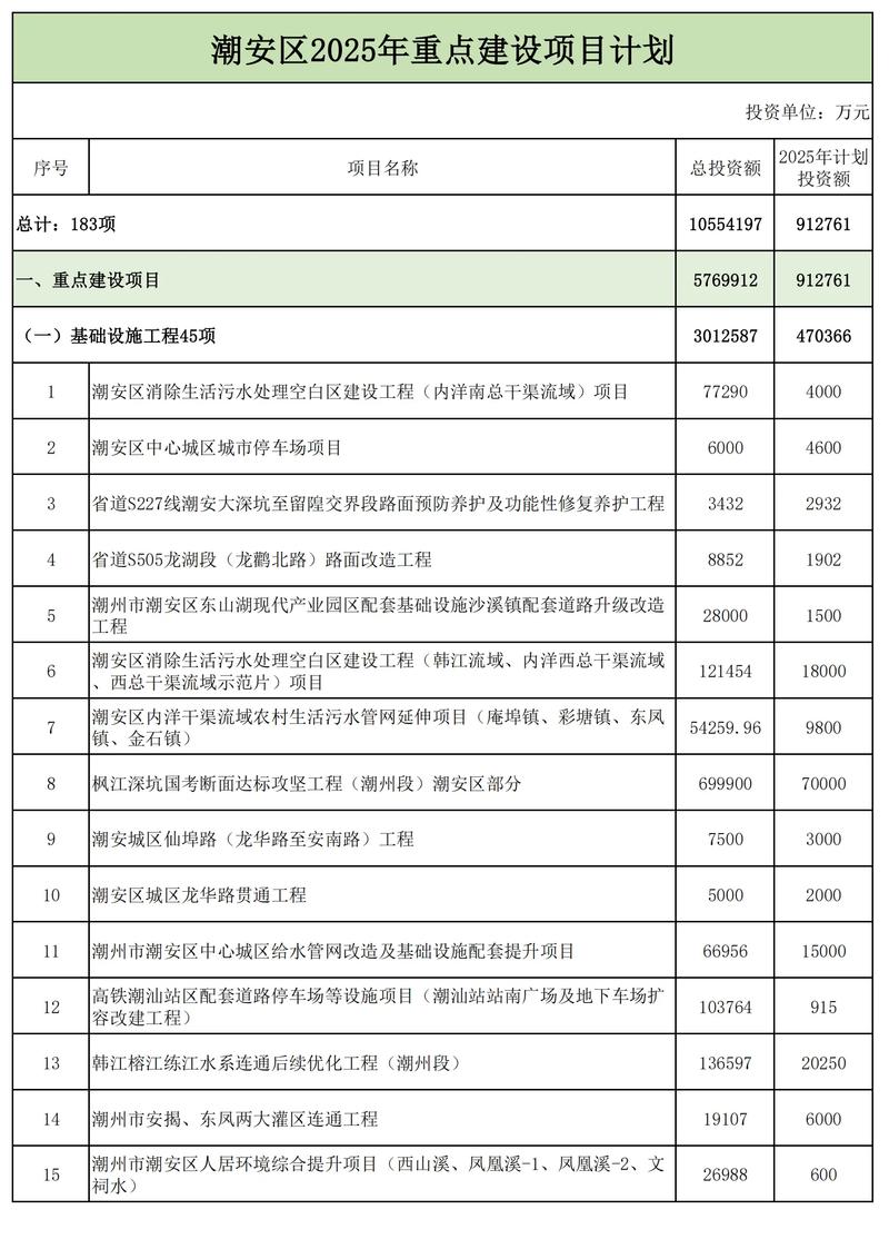 大气项目更新地址的详细教程