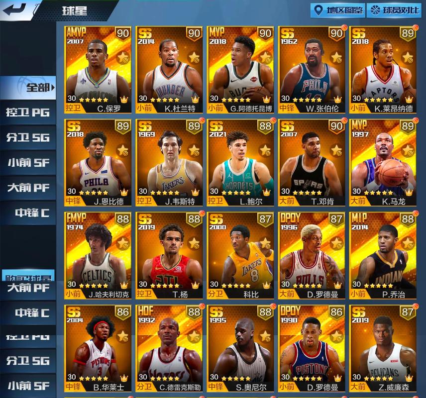 大学篮球巨星游戏全面教程:新手指南