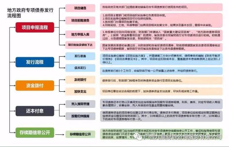 人情债偿还系统使用详解与技巧