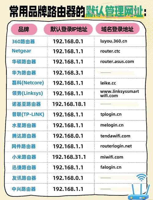中途之家下载地址获取教程：简单易懂的操作指南