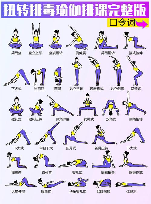 健身房的瑜伽版本大全：实用详细教程